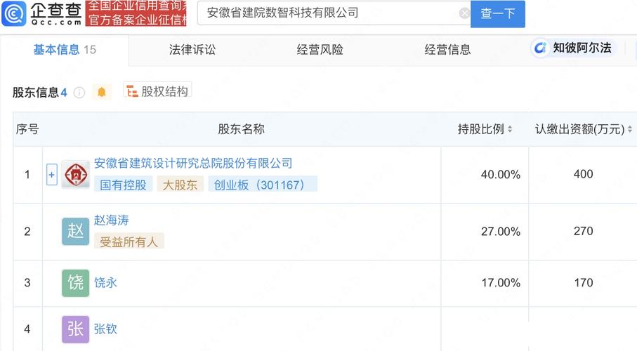 法人代表趙海濤,注冊(cè)資本1000萬(wàn)元,業(yè)務(wù)范圍涵蓋人工智能應(yīng)用軟件開(kāi)發(fā)