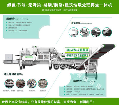 資源再生技術 破解建筑垃圾圍城，開啟城市綠色新篇