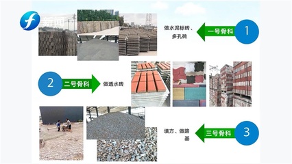 福建欣榮信 以科技創新驅動建筑垃圾資源化，引領綠色循環新未來